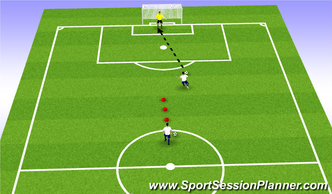 Football/Soccer Session Plan Drill (Colour): shooting competitive