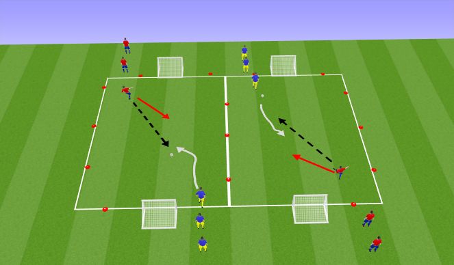 Football/Soccer Session Plan Drill (Colour): 1v1 3v3 6v6