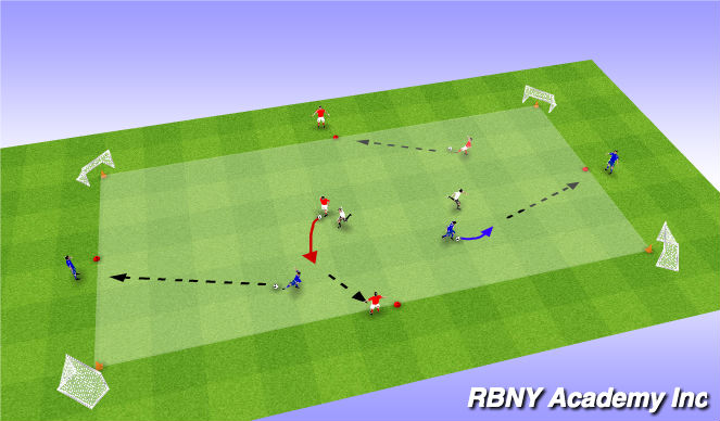 Football/Soccer Session Plan Drill (Colour): Intro