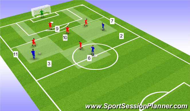 Football/Soccer Session Plan Drill (Colour): Screen 1