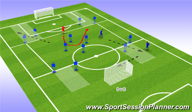 Football/Soccer Session Plan Drill (Colour): Screen 2