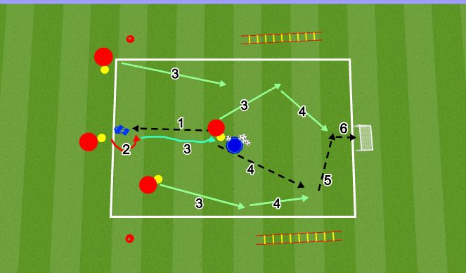 Football/Soccer Session Plan Drill (Colour): Warm up
