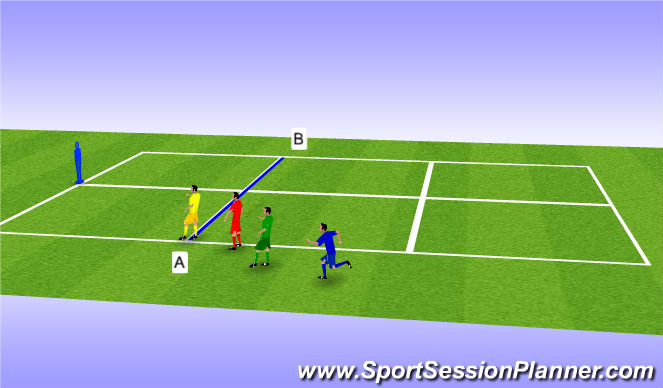 Football/Soccer Session Plan Drill (Colour): Screen 2