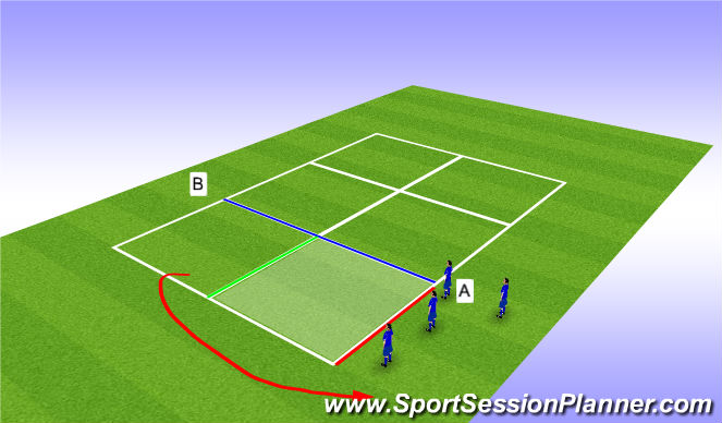 Football/Soccer Session Plan Drill (Colour): Screen 3
