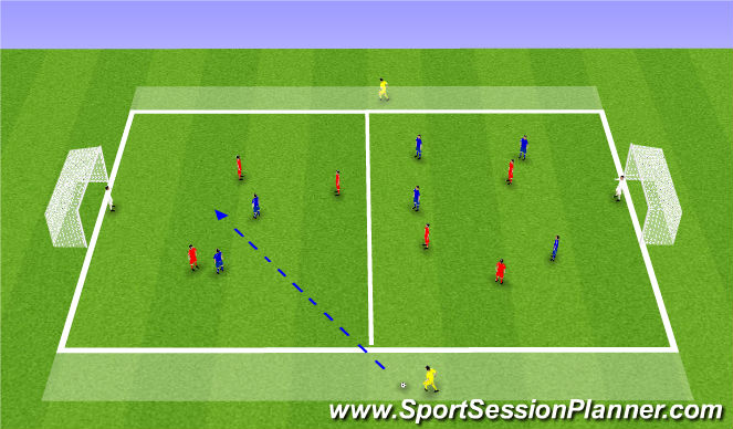 Football/Soccer Session Plan Drill (Colour): Tech/Skill