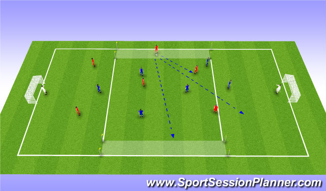 Football/Soccer Session Plan Drill (Colour): Conditioned game