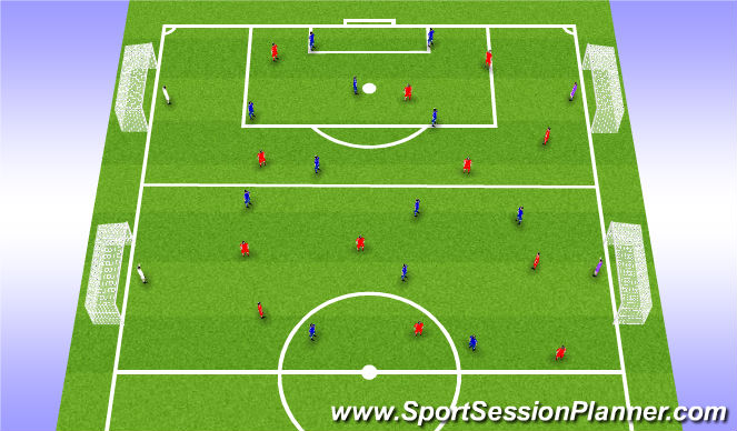 Football/Soccer Session Plan Drill (Colour): Scrimmage