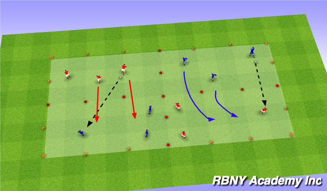 Football/Soccer Session Plan Drill (Colour): Intro
