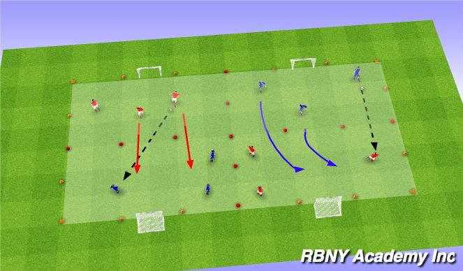 Football/Soccer Session Plan Drill (Colour): Main Activity