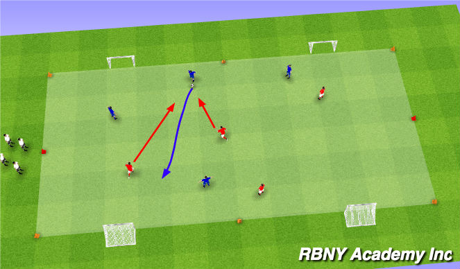 Football/Soccer Session Plan Drill (Colour): Conditioned Game