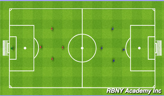 Football/Soccer Session Plan Drill (Colour): Scrimmage