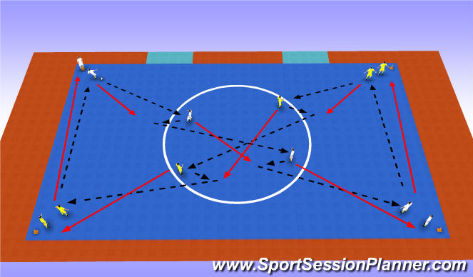 Futsal Session Plan Drill (Colour): Passing and moving across the field (diagonal)