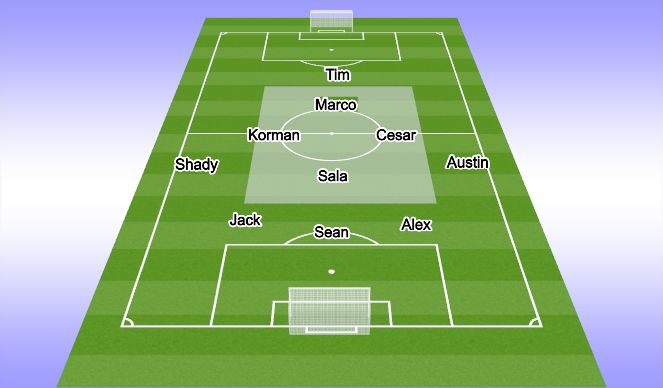 Football/Soccer Session Plan Drill (Colour): Build Out