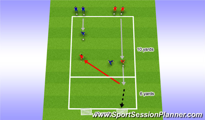 Football/Soccer Session Plan Drill (Colour): Decision Making & Speed
