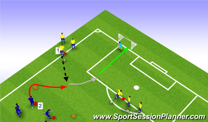 Football/Soccer Session Plan Drill (Colour): Skill Training