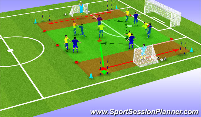 Football/Soccer Session Plan Drill (Colour): Skill Game