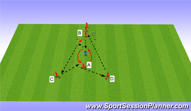 Football/Soccer Session Plan Drill (Colour): Screen 1
