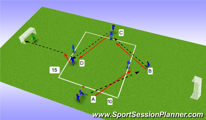 Football/Soccer Session Plan Drill (Colour): Back foot and side moves