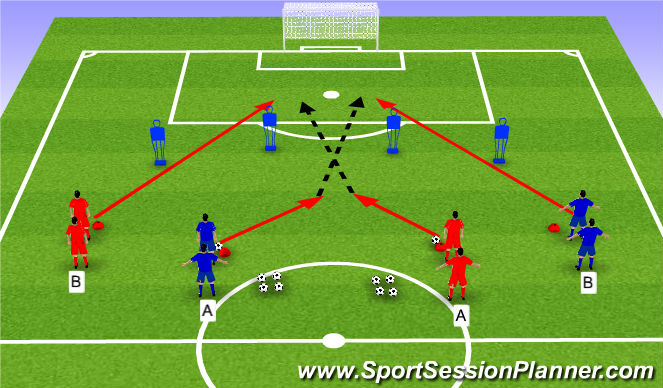 Football/Soccer Session Plan Drill (Colour): Screen 6