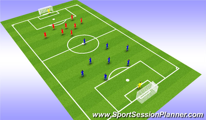Football/Soccer Session Plan Drill (Colour): All In Game