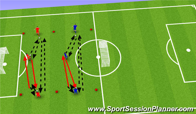 Football/Soccer Session Plan Drill (Colour): Corey Glover Techniques and Skills Progression part 2