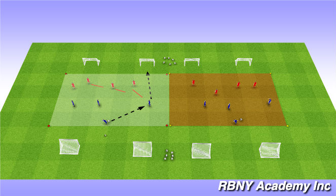 Football/Soccer Session Plan Drill (Colour): Warm up