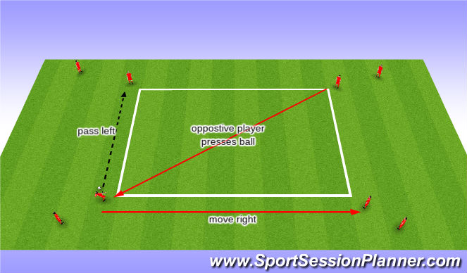 Football/Soccer Session Plan Drill (Colour): Technical Practice