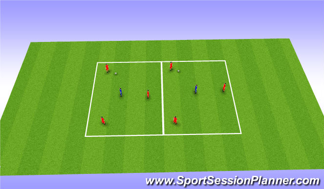 Football/Soccer Session Plan Drill (Colour): 3v1