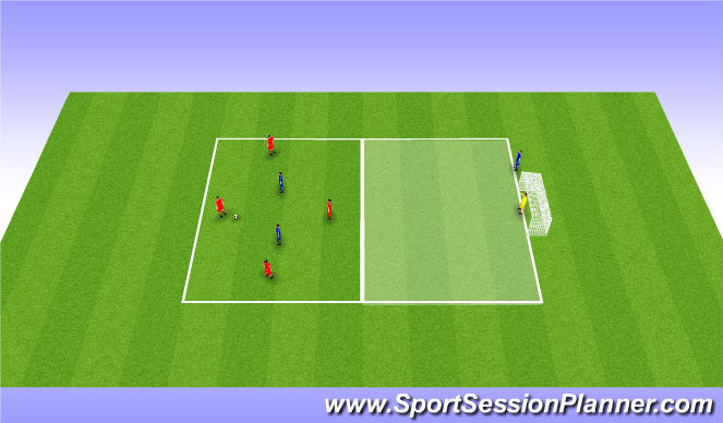 Football/Soccer Session Plan Drill (Colour): 4v2 + Attacking Zone