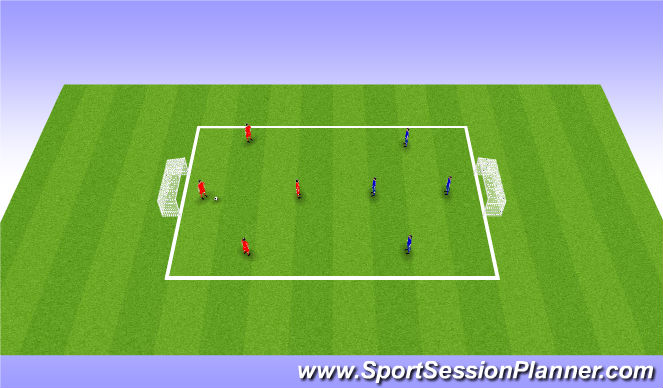 Football/Soccer Session Plan Drill (Colour): SSG - Millionaires