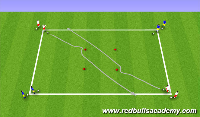 Football/Soccer Session Plan Drill (Colour): Technical Non/Semi-Opposed