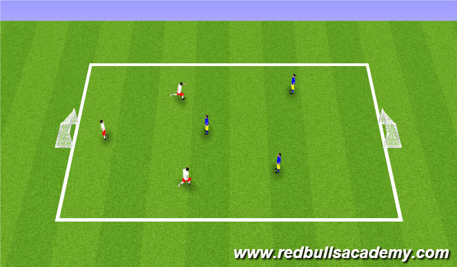Football/Soccer Session Plan Drill (Colour): 3v3