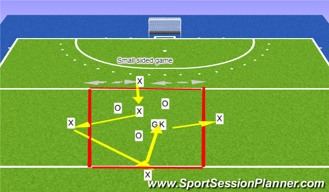 Hockey Session Plan Drill (Colour): small sided game