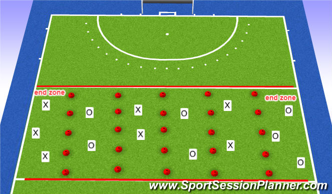 Hockey Session Plan Drill (Colour): Palying across the zones
