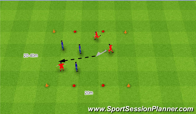 Football/Soccer Session Plan Drill (Colour): 3v3 na dwie szerokie bramki.