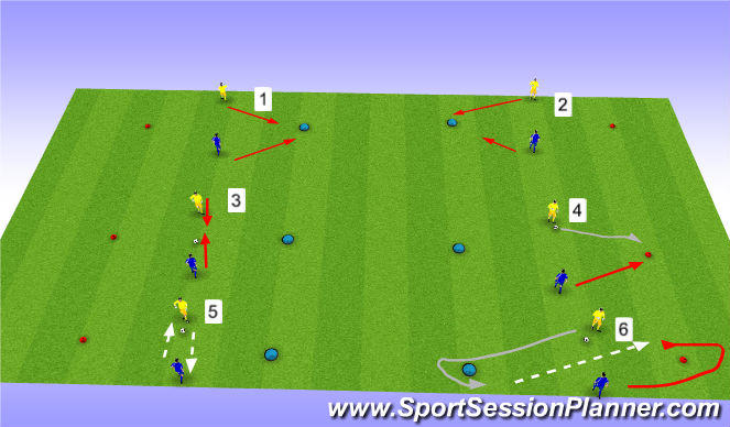 Football/Soccer Session Plan Drill (Colour): Reaction in 1 v 1s