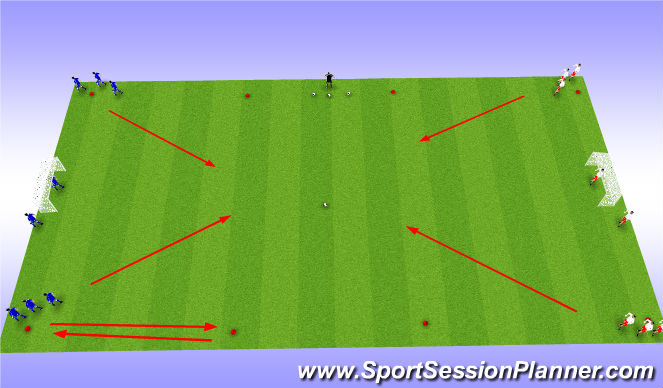 Football/Soccer Session Plan Drill (Colour): Reaction in 2 v 2s and 3v 2s