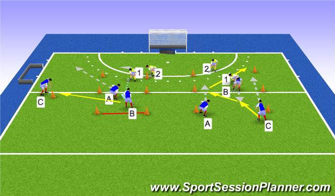 Hockey Session Plan Drill (Colour): MA2-MB2