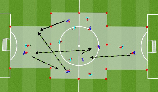 Football/Soccer Session Plan Drill (Colour): Screen 2