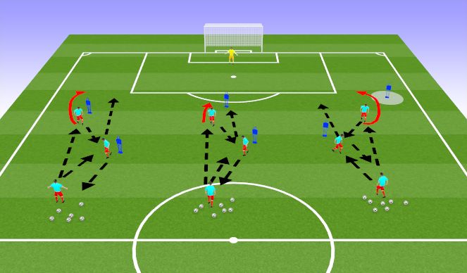 Football/Soccer Session Plan Drill (Colour): Screen 3
