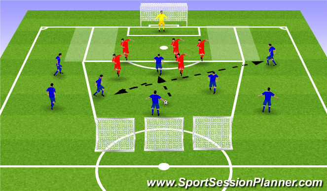 Football/Soccer Session Plan Drill (Colour): Screen 3