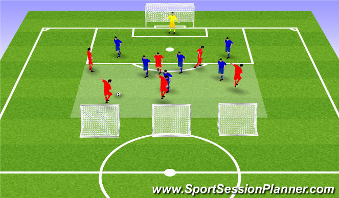 Football/Soccer Session Plan Drill (Colour): Screen 4
