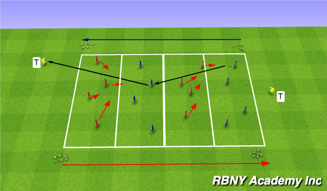 Football/Soccer Session Plan Drill (Colour): Warm up