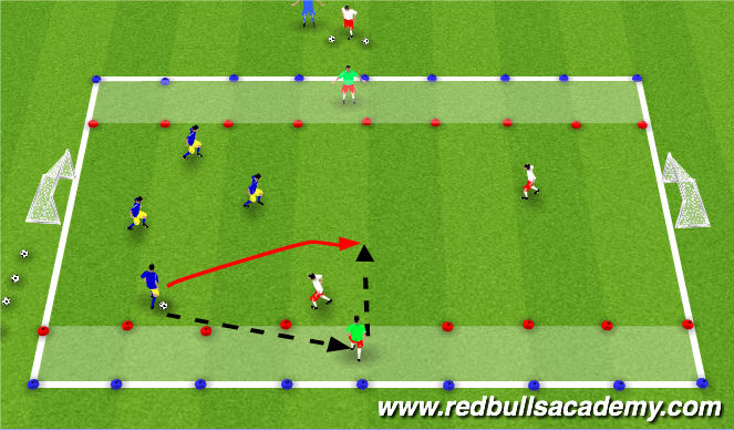 Football/Soccer Session Plan Drill (Colour): Conditional Game