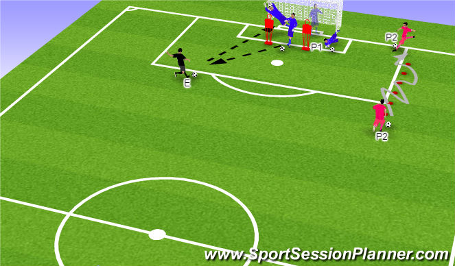 Football/Soccer Session Plan Drill (Colour): BLOCAJE LATERAL RASO + PASE CORTO + BLOCAJE ALTO