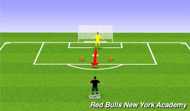 Football/Soccer Session Plan Drill (Colour): Stalk and Scoop