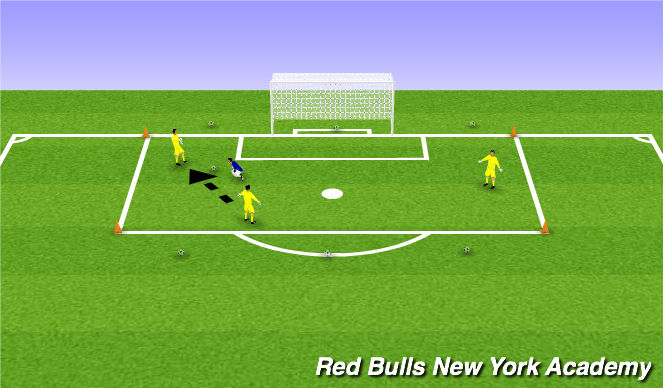 Football/Soccer Session Plan Drill (Colour): GK Possession Square