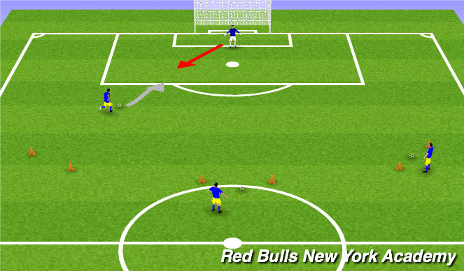 Football/Soccer Session Plan Drill (Colour): 3 Lines Breakaway