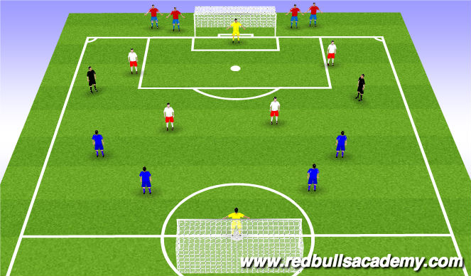 Football/Soccer Session Plan Drill (Colour): III. Main Part : Expanded Activity