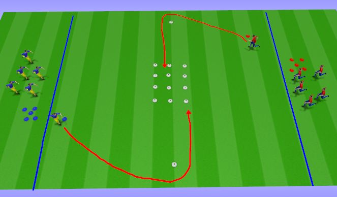 Football/Soccer Session Plan Drill (Colour): Connect 3/4